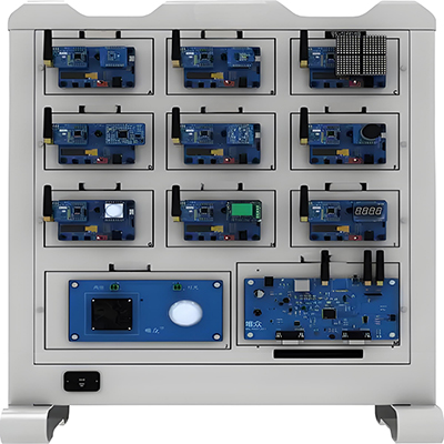 Учебное оборудование Интернета вещей【GLW-2】